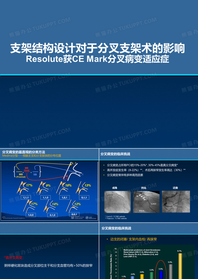 科室会