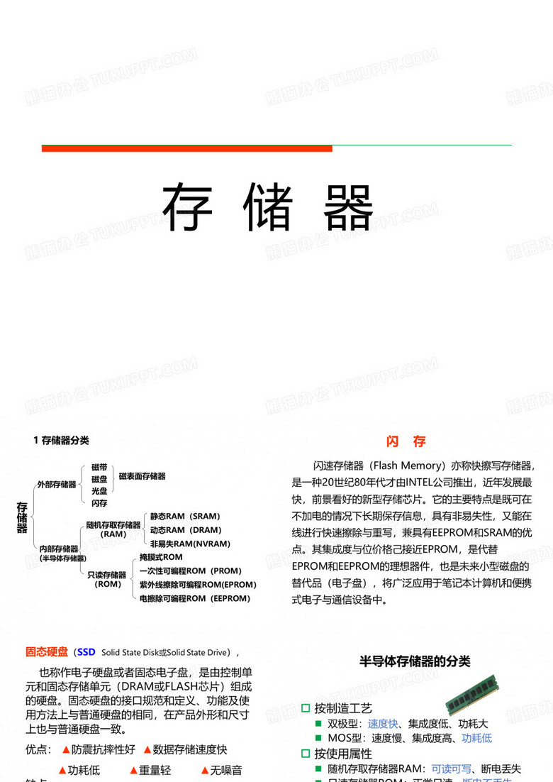 存储器