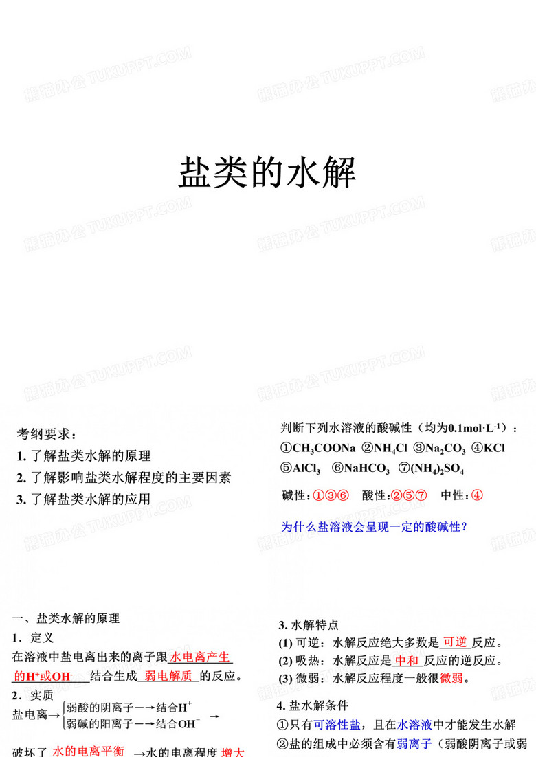 盐的水解