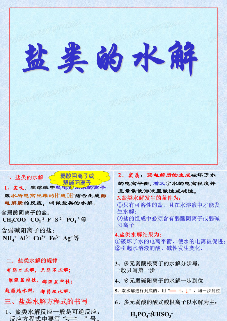 化学  盐水解 平衡