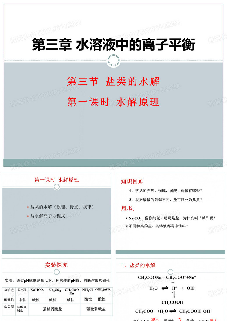 3-3-1盐类的水解之水解原理