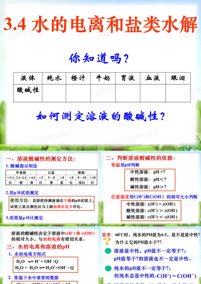 上海高三化学 盐类水解