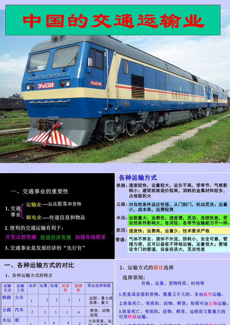 中国的交通运输业