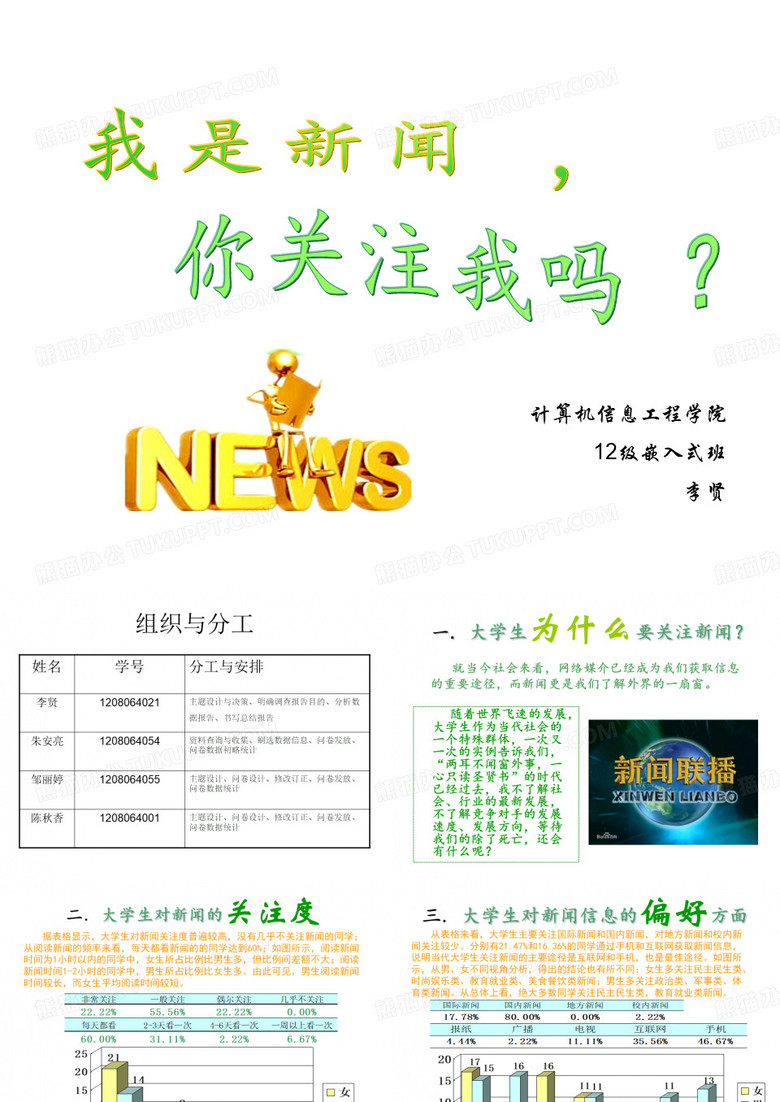 大学生对新闻关注度的调查报告
