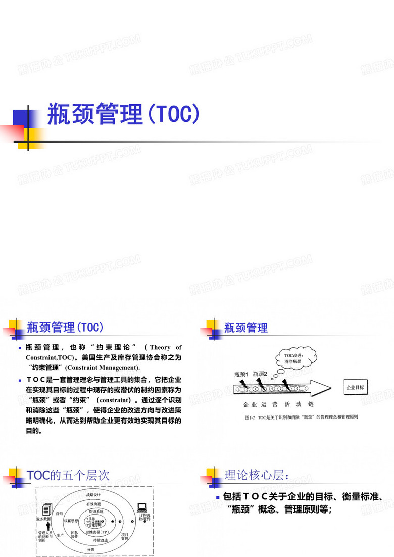 【瓶颈管理】瓶颈管理(TOC)