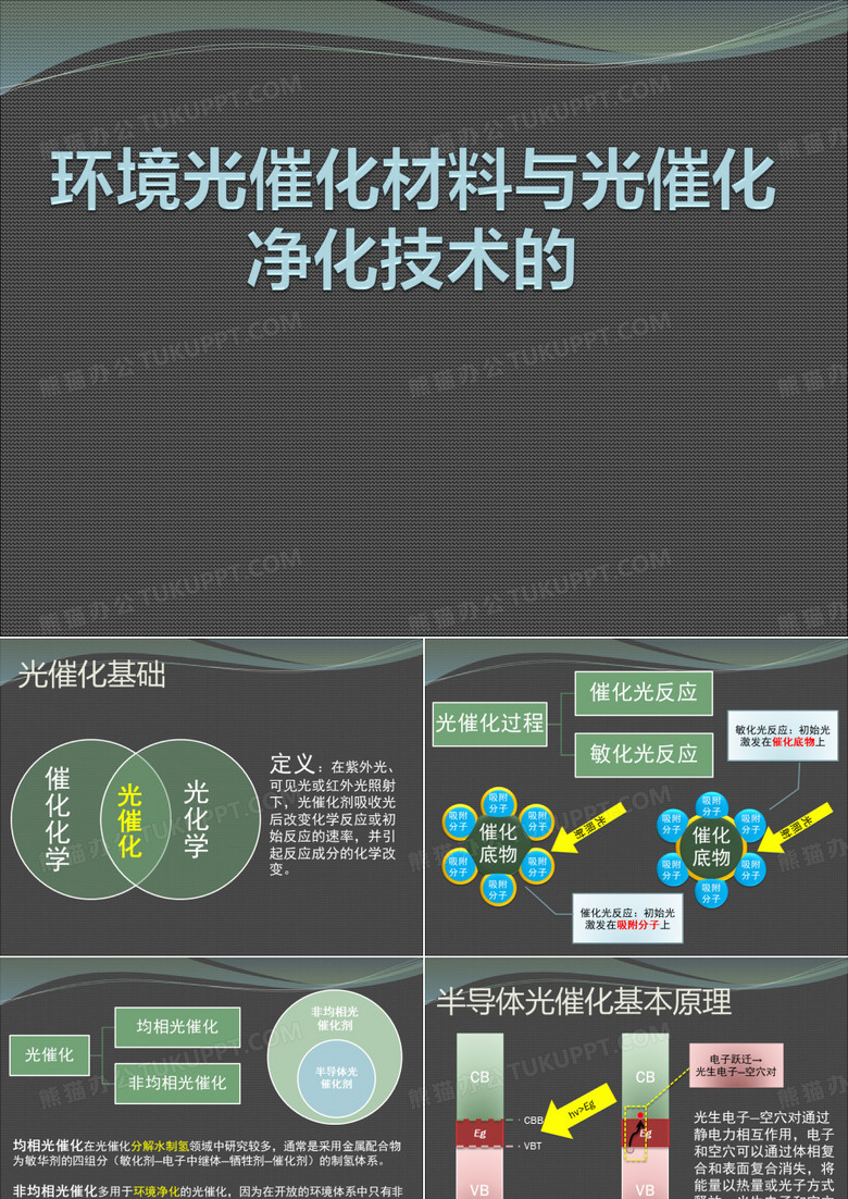 环境光催化材料与光催化净化技术