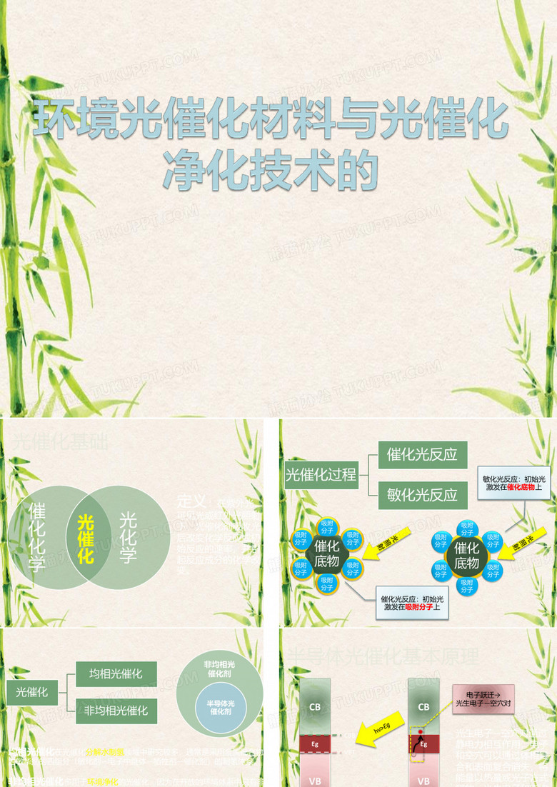 环境光催化材料与光催化净化技术