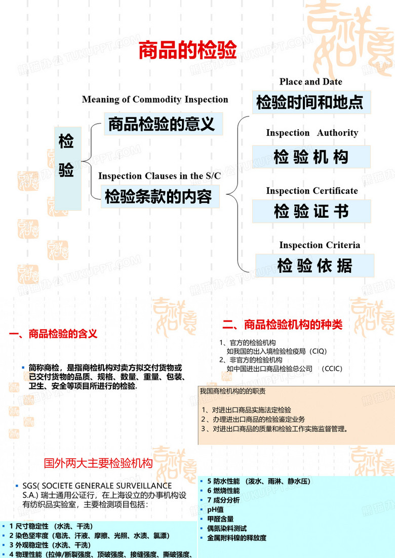 纺织品检验