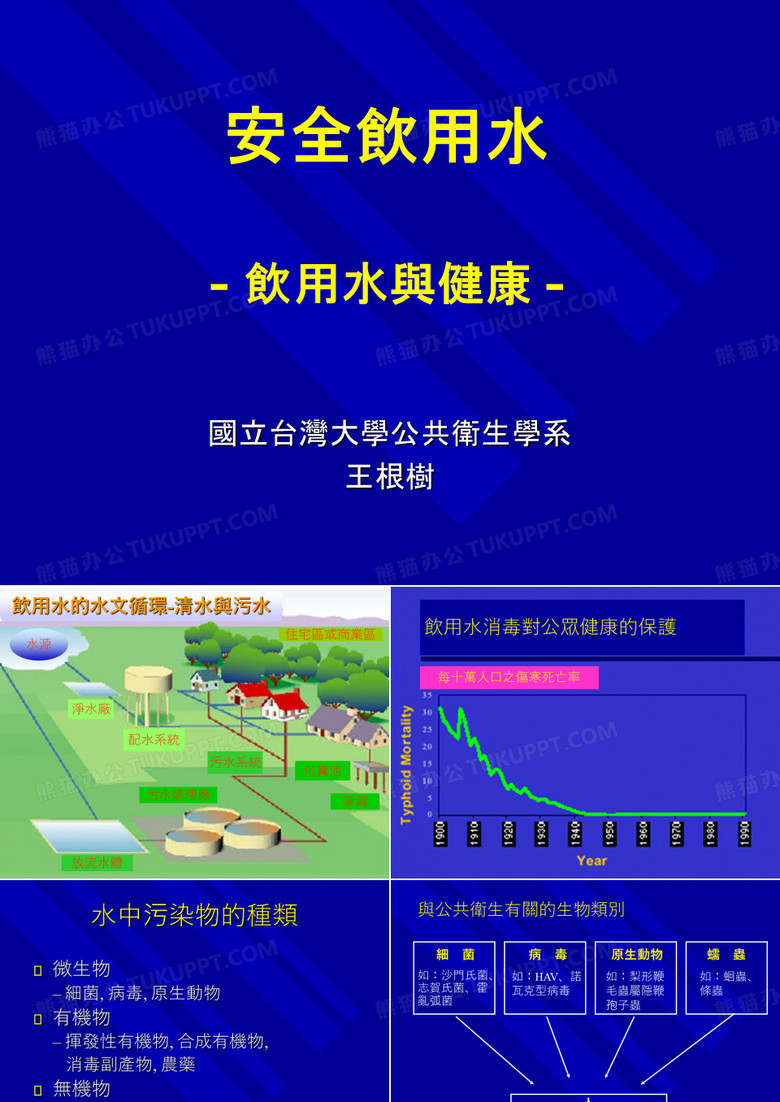 安全饮用水