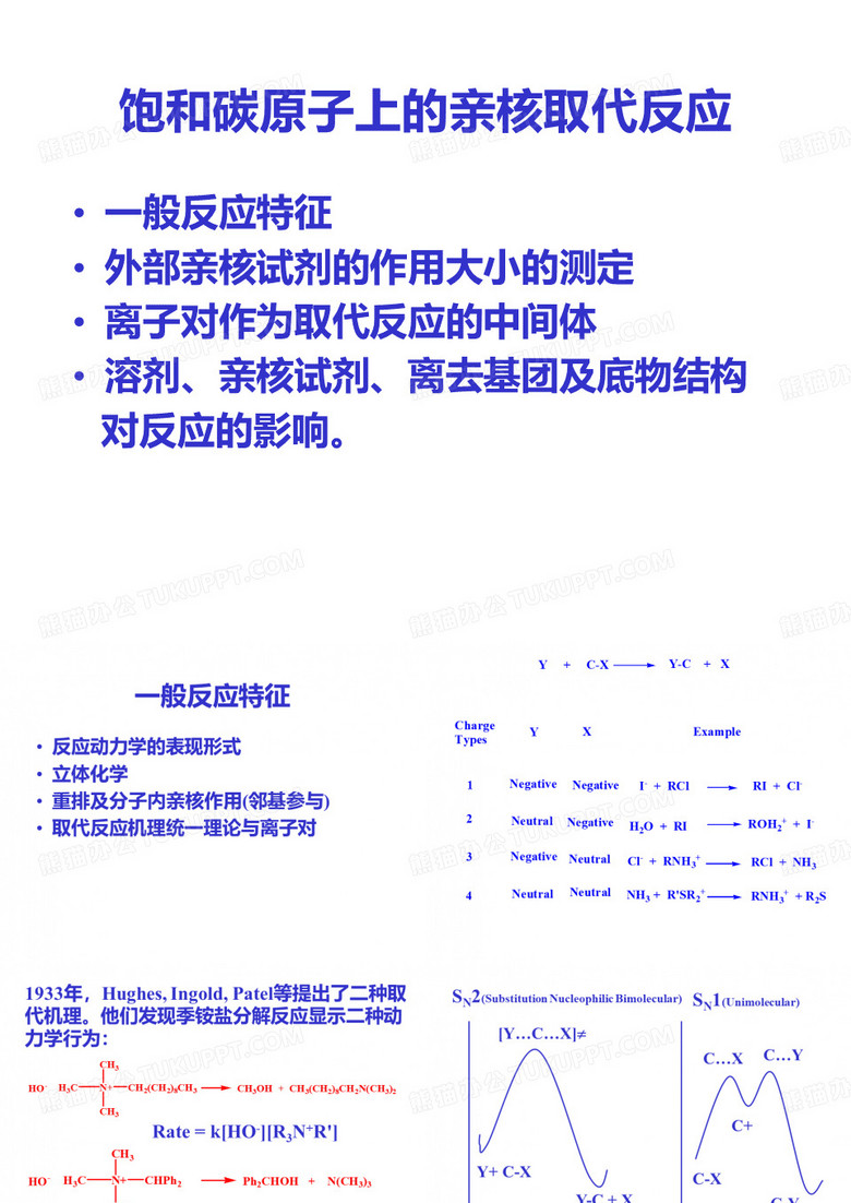 亲核取代