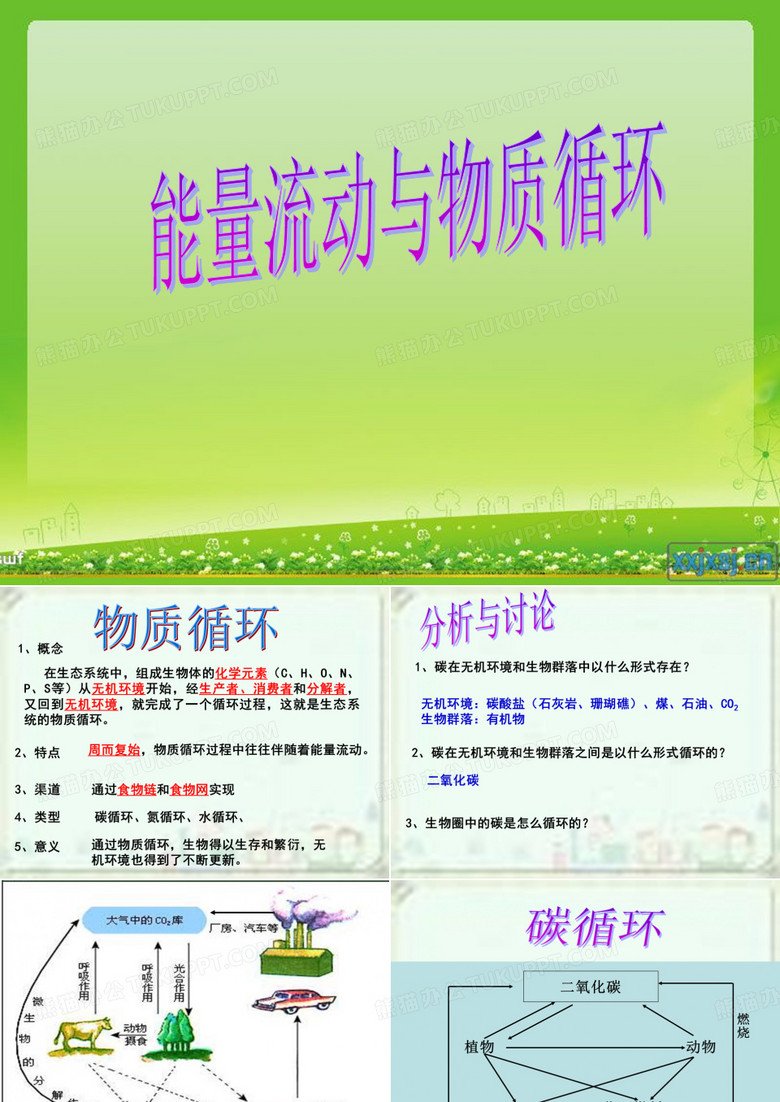 物质循环