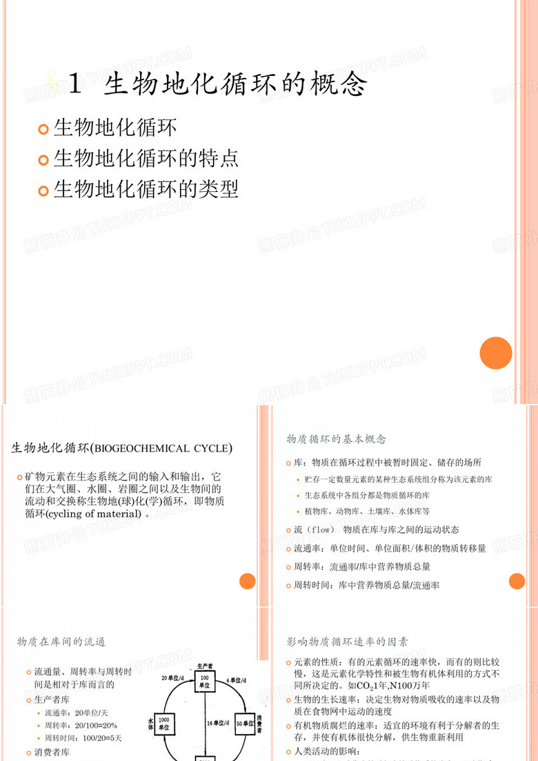 物质循环