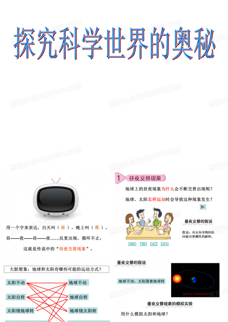 昼夜交替现象