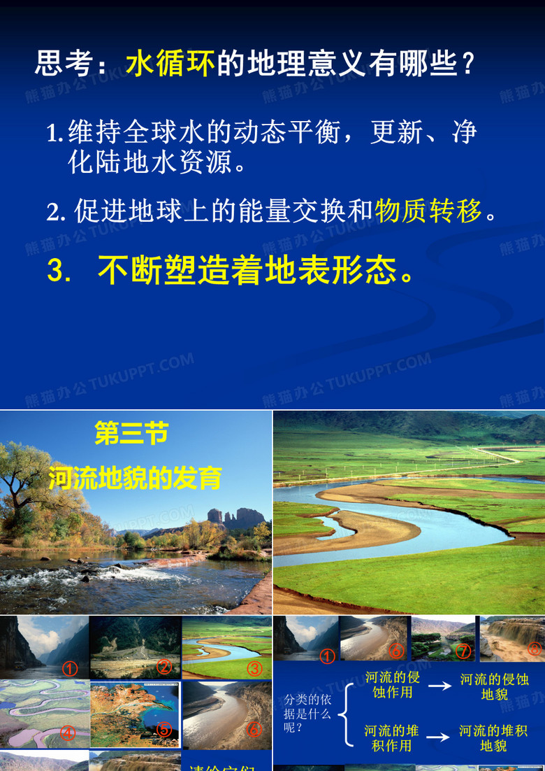 河流地貌的形成