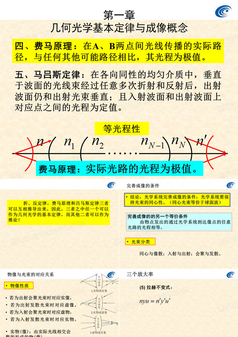 光学工程