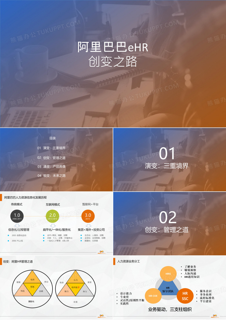 阿里巴巴eHR创变之路 阿里巴巴eHR创变之路
