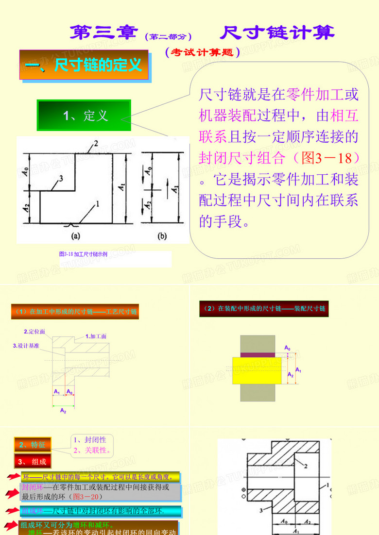 尺寸链