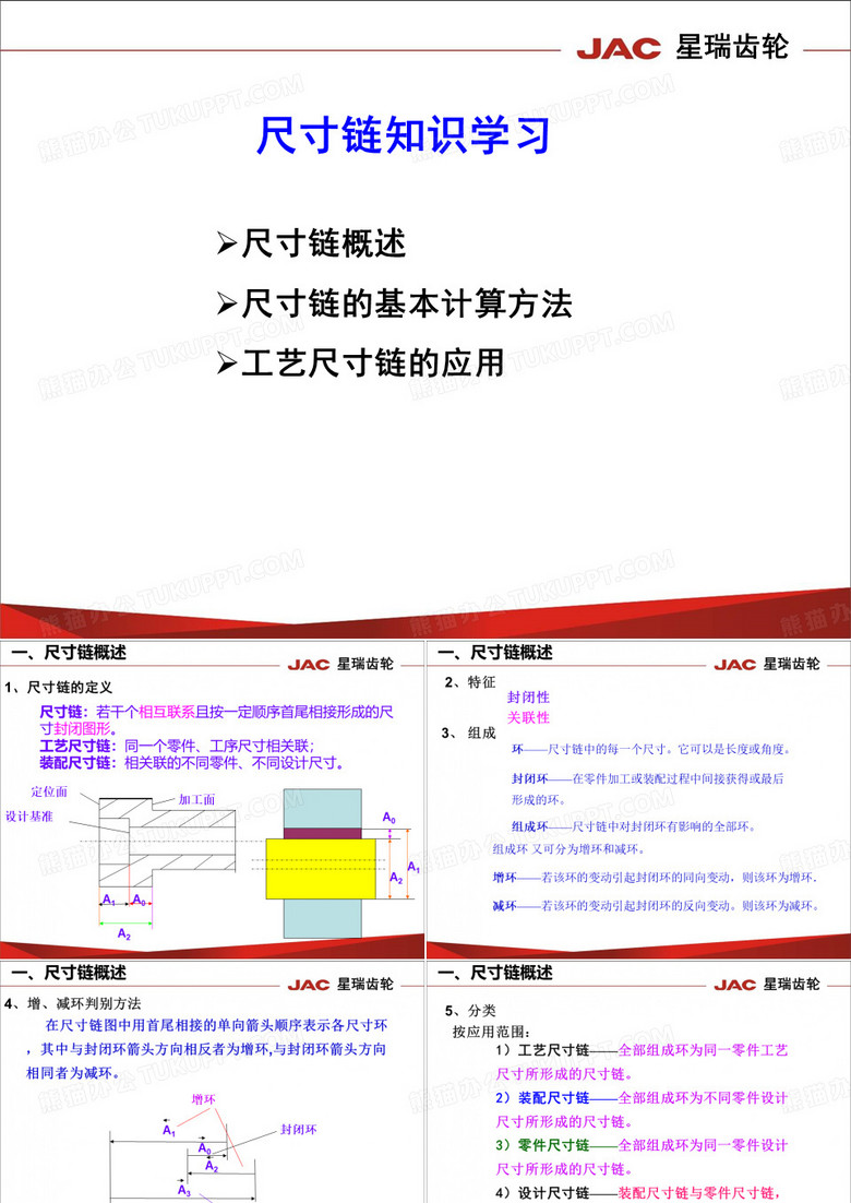 尺寸链