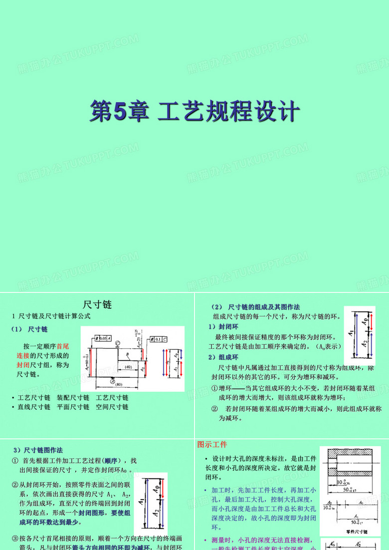 尺寸链