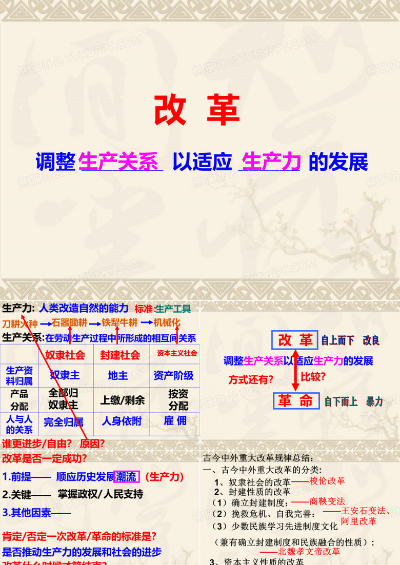 一雅典往何处去