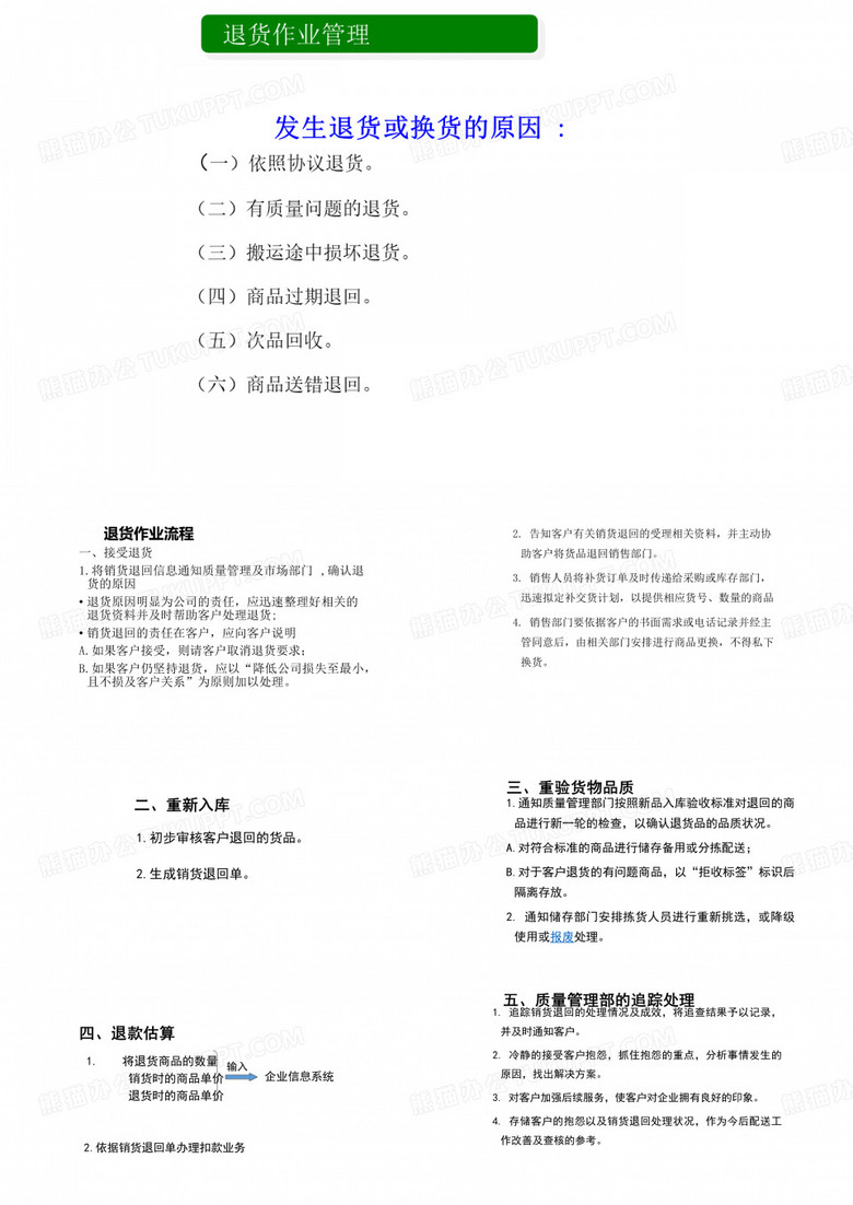 退货作业讲解