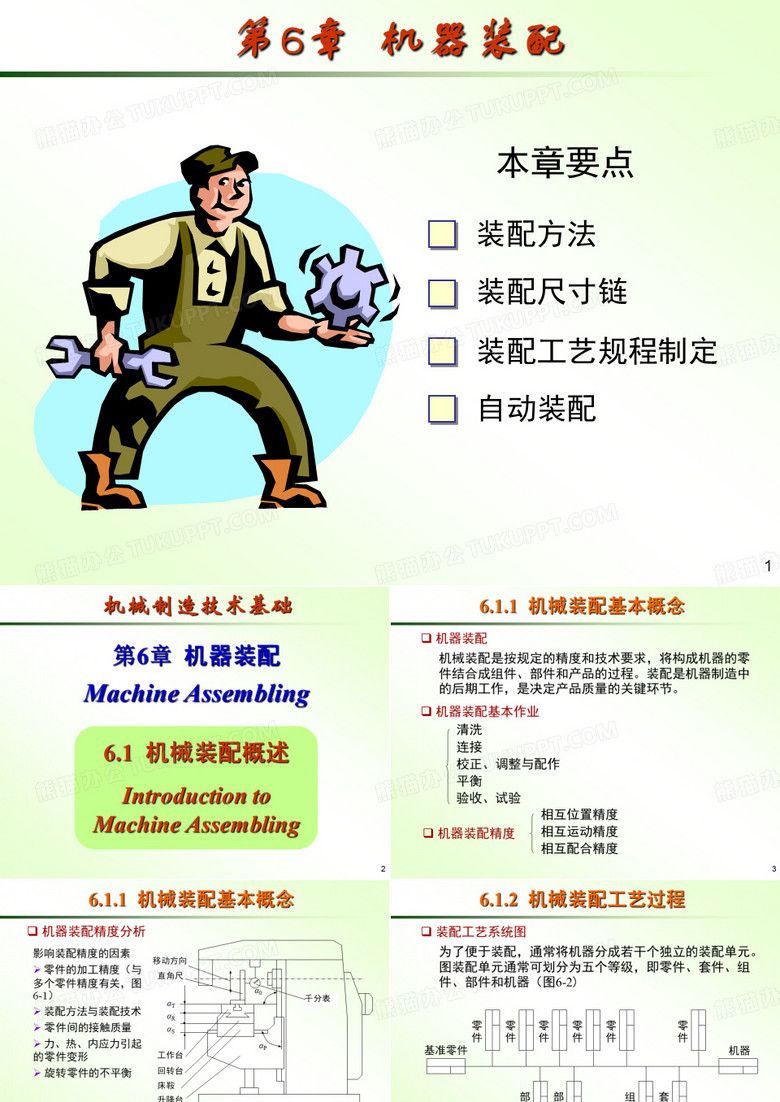 装配尺寸链