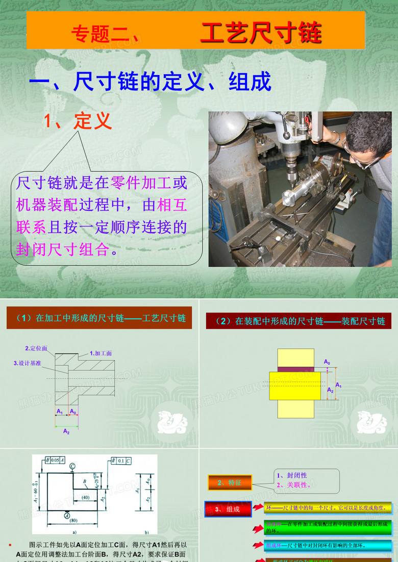 尺寸链计算