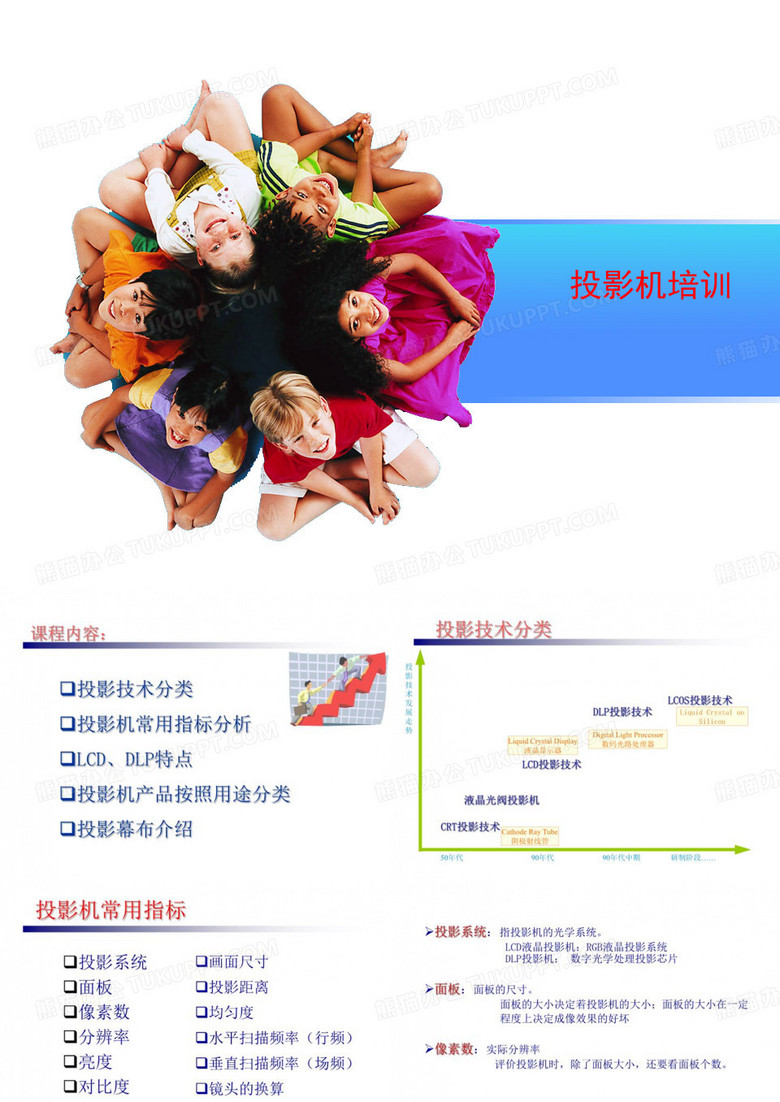 投影机培训
