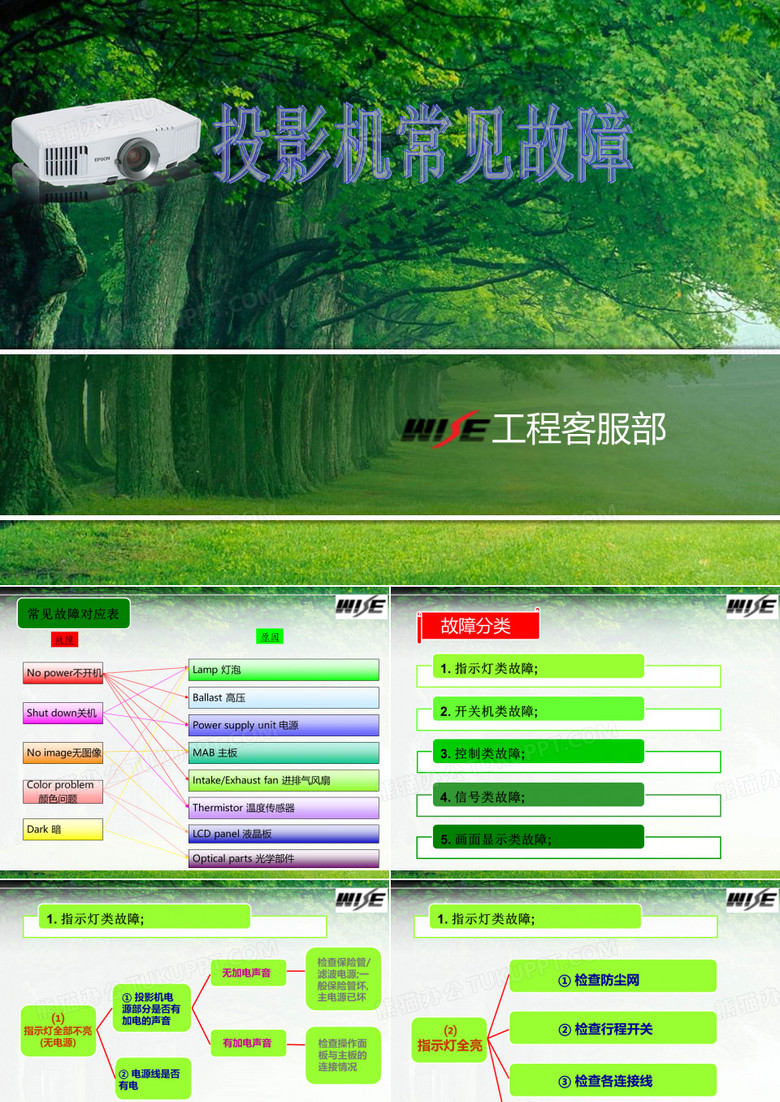 投影机常见故障