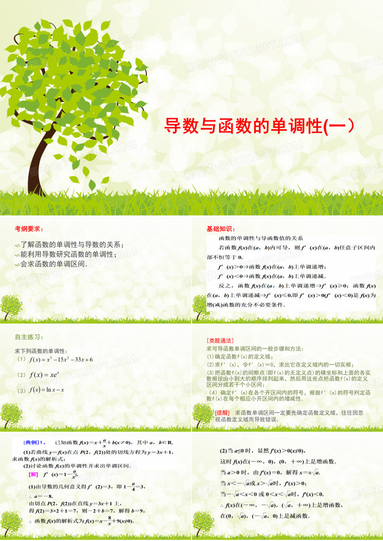导数的应用
