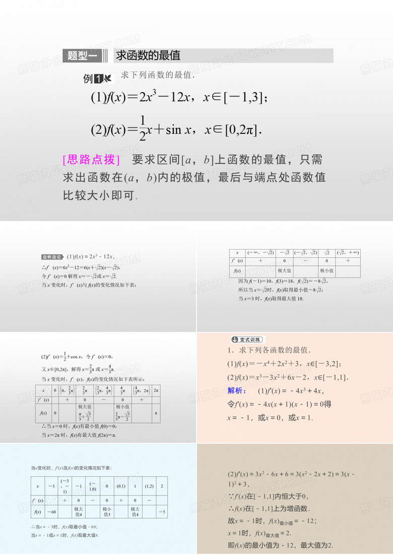 导数的应用