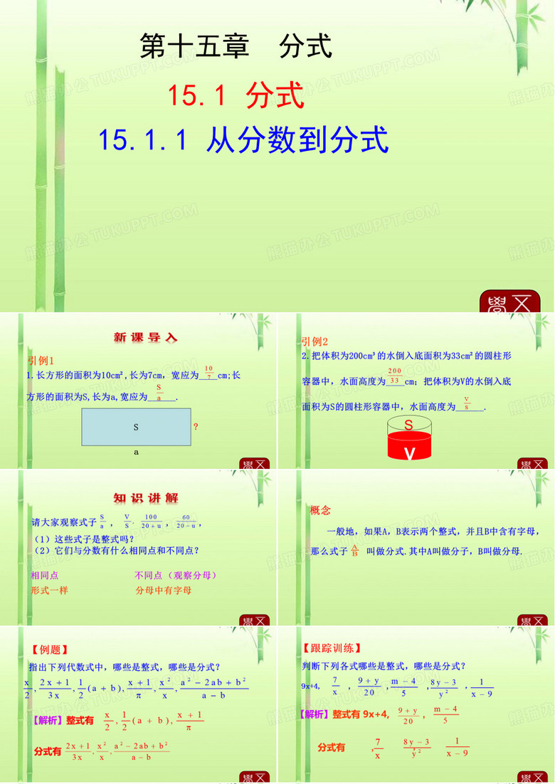 从分数到分式x