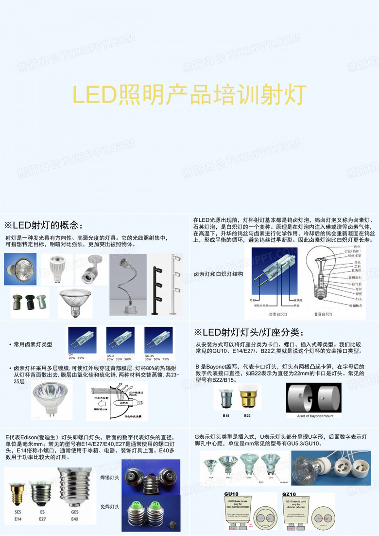LED照明产品培训射灯[可修改版ppt]