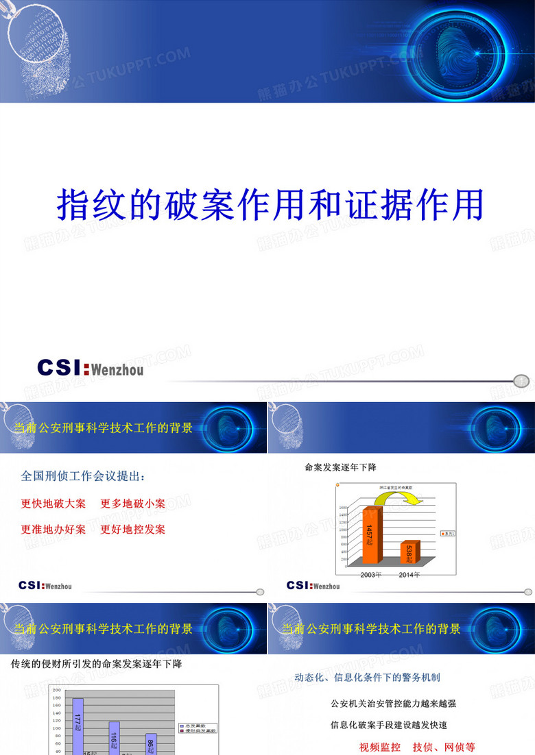 指纹的破案作用和证据价值.