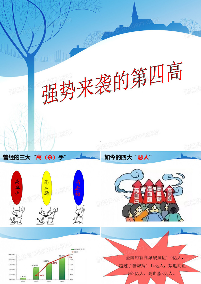 尿酸的传说PPT课件