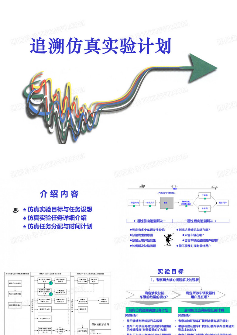 汽车追溯