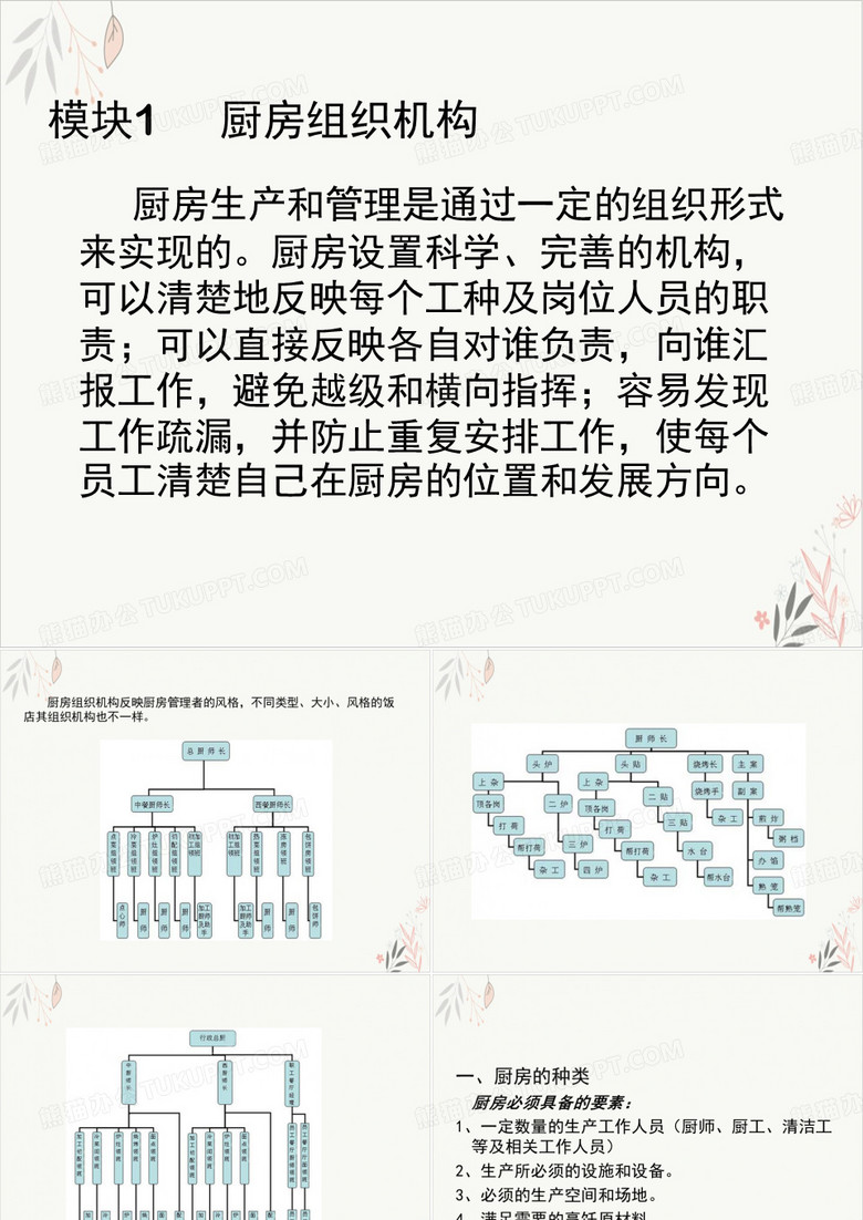 现代厨政管理组织建制课件-PPT