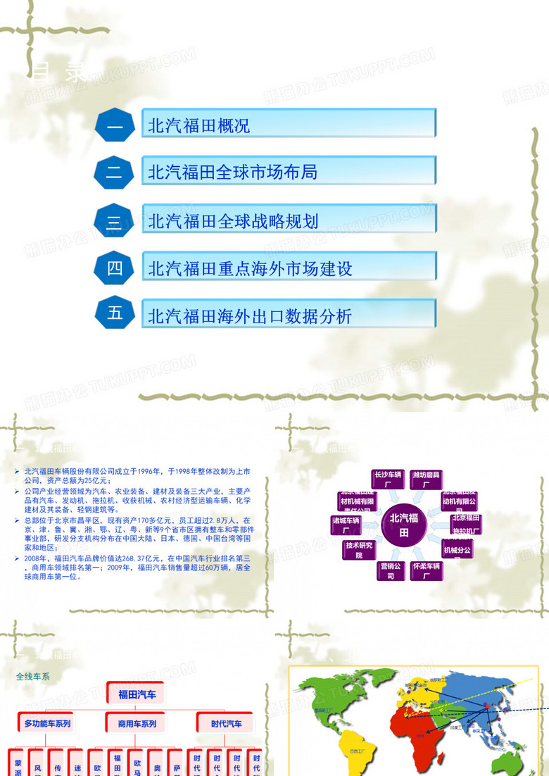 福田汽车的2020