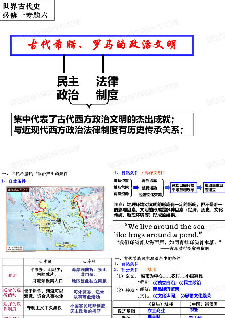 古代希腊罗马