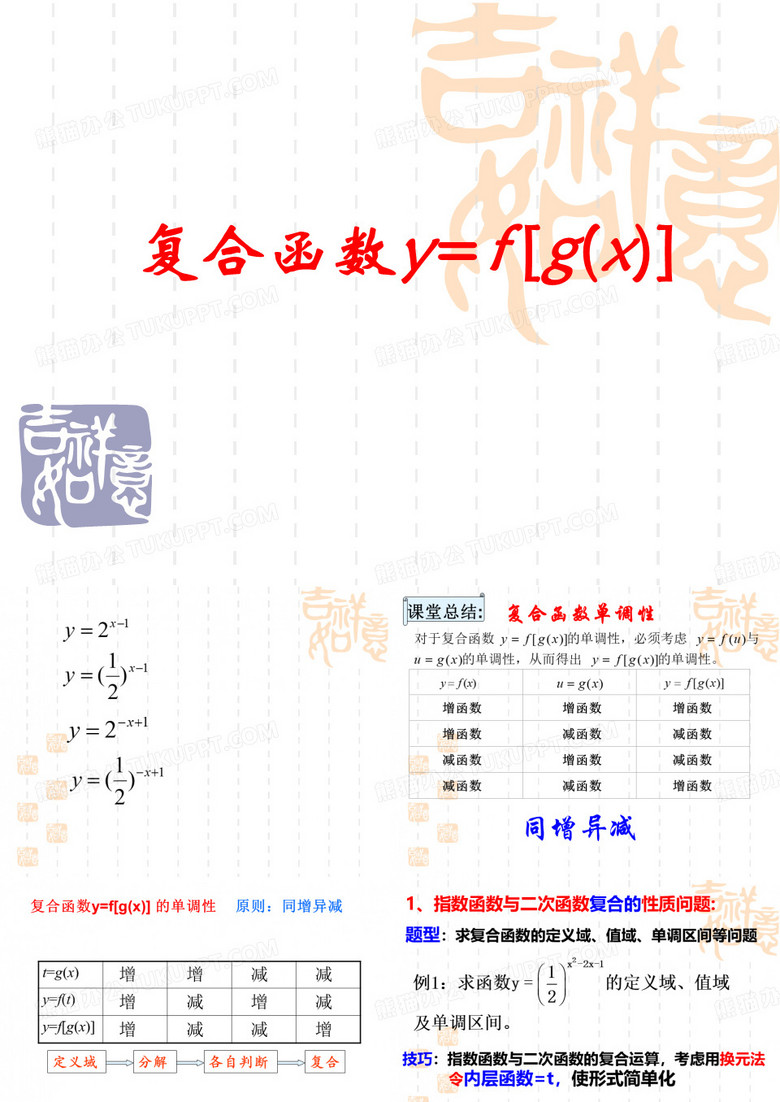 复合函数单调性