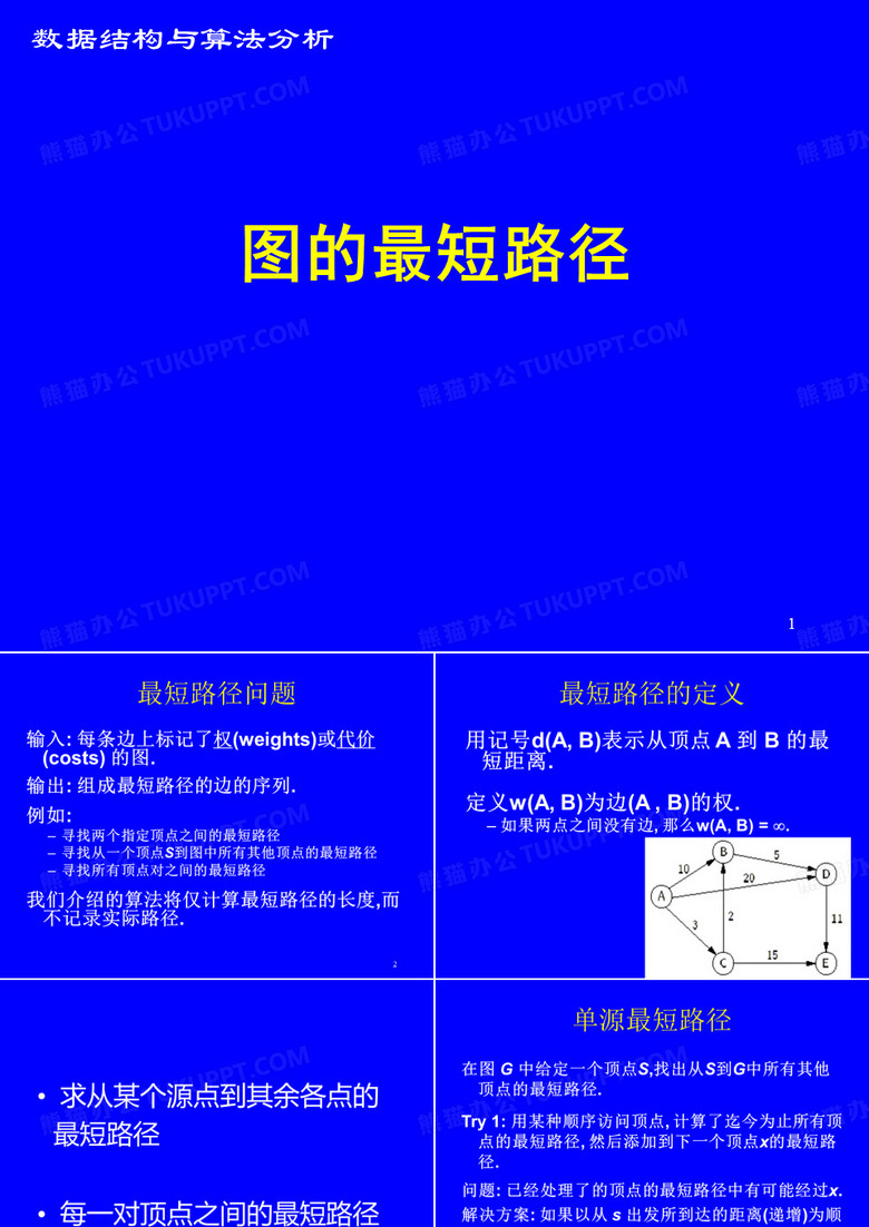 图的最短路径问题