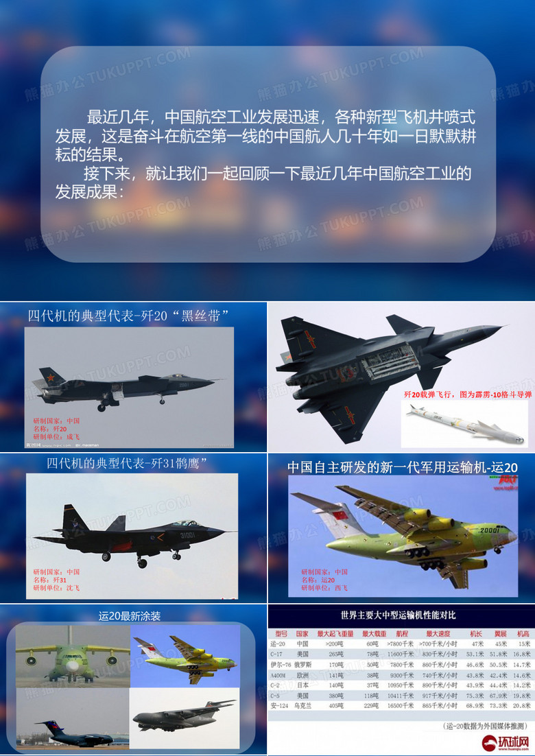中国最近几年航空工业成果展示