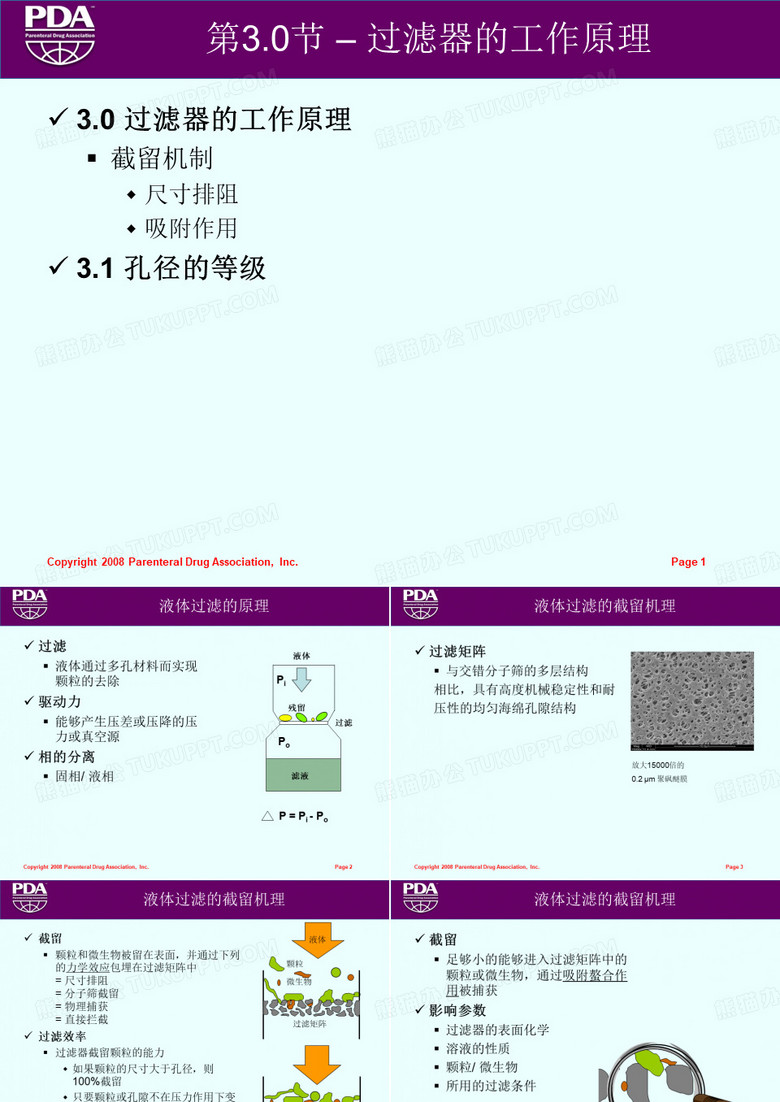 过滤器原理 过滤器原理