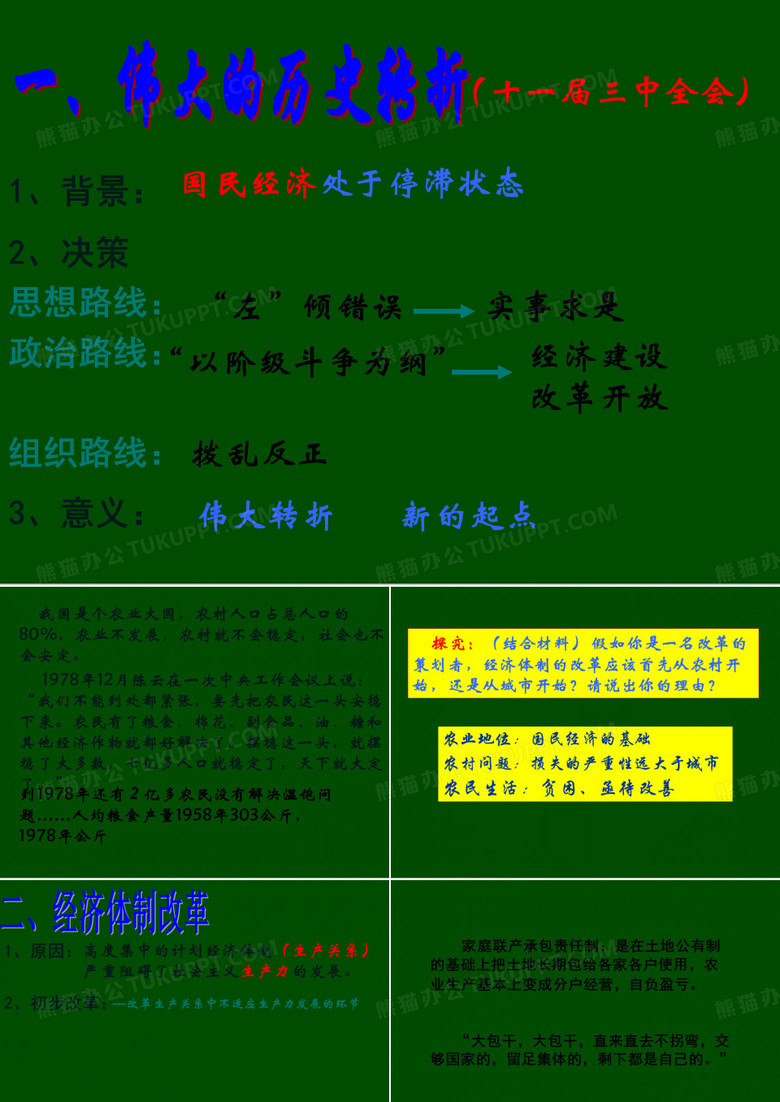 高一历史必修二第课课件