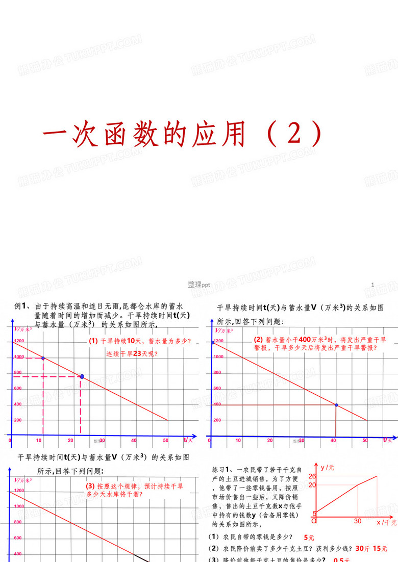 一次函数的应用