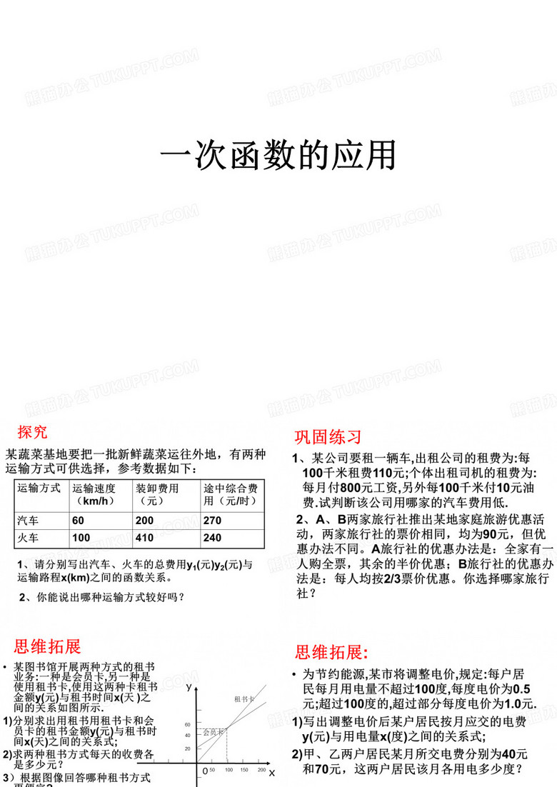 一次函数的应用