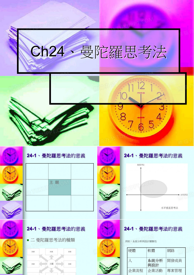 曼陀罗思考法