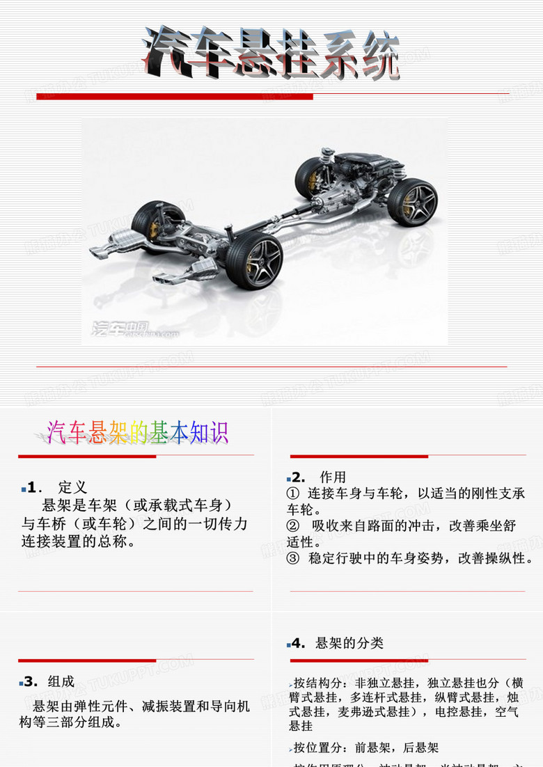 悬架系统
