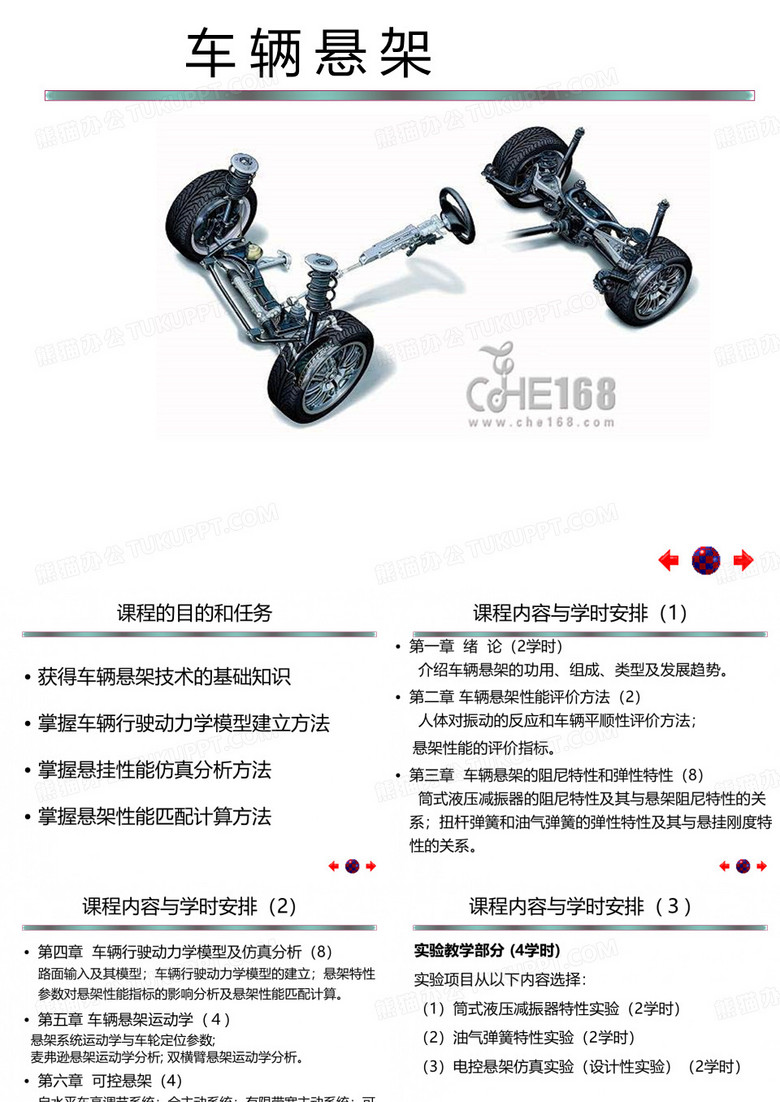 悬架课件