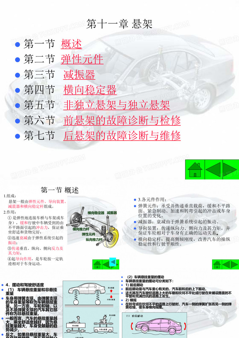5 悬架